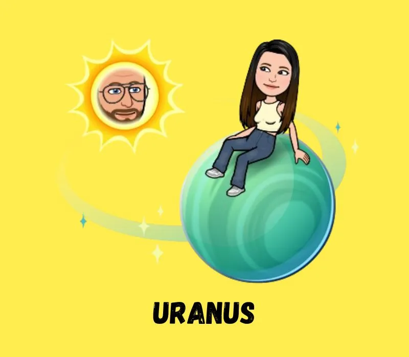 Uranus Planet