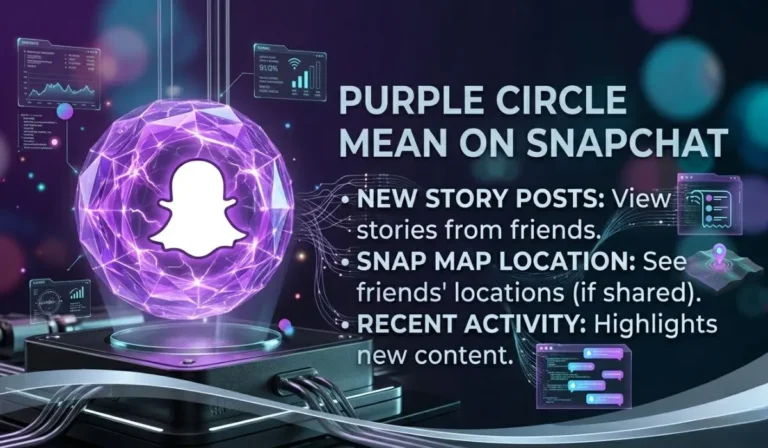 Purple Circle Mean on Snapchat